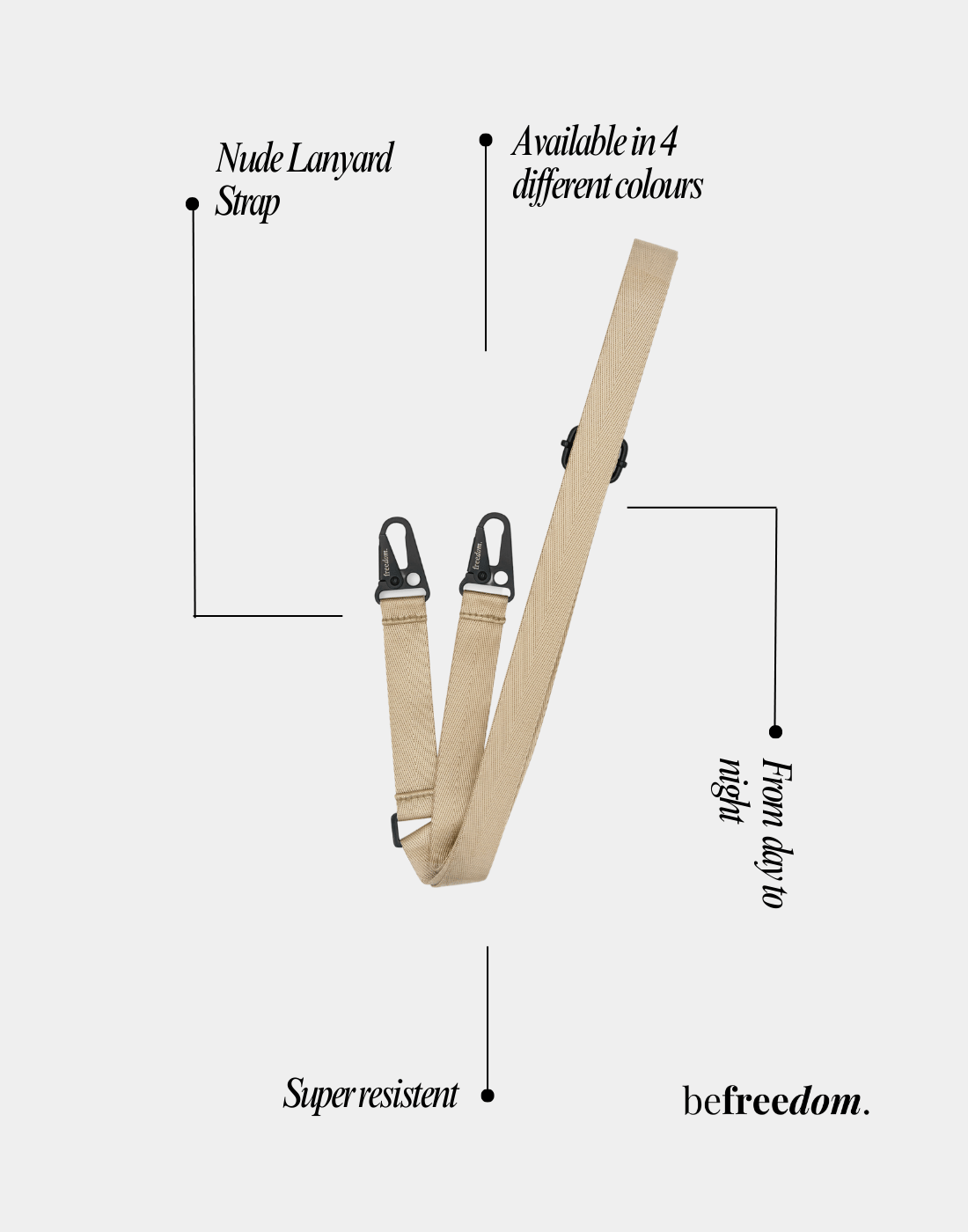 Bundle: Lanyard Strap + Phone Case