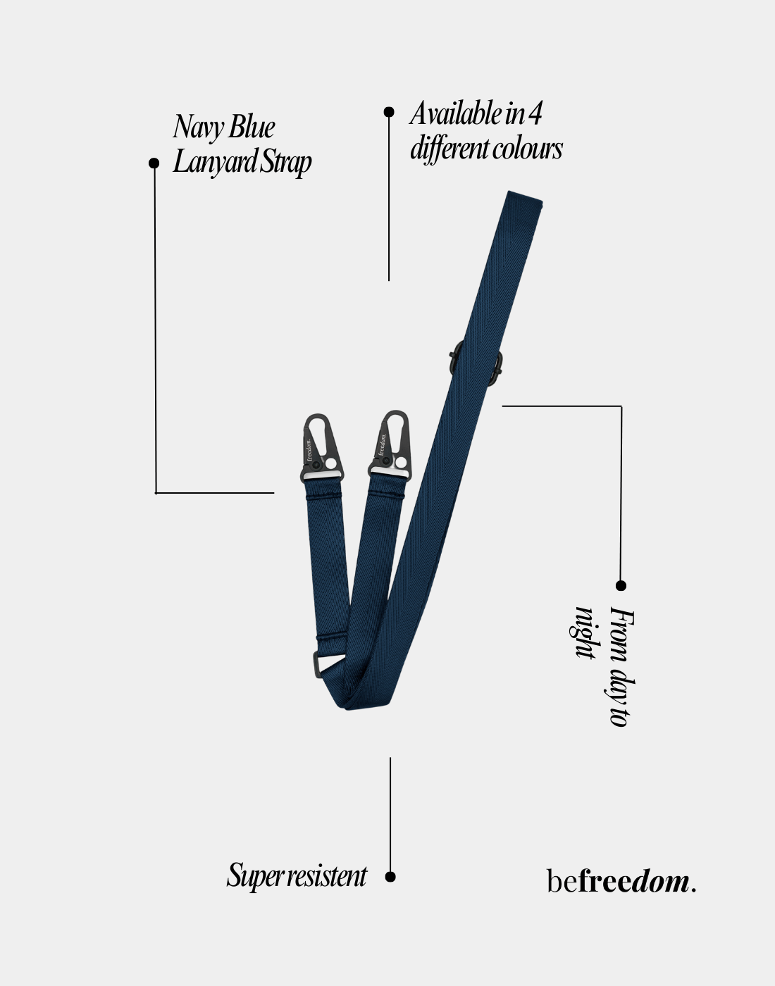 Bundle: Lanyard Strap + Phone Case