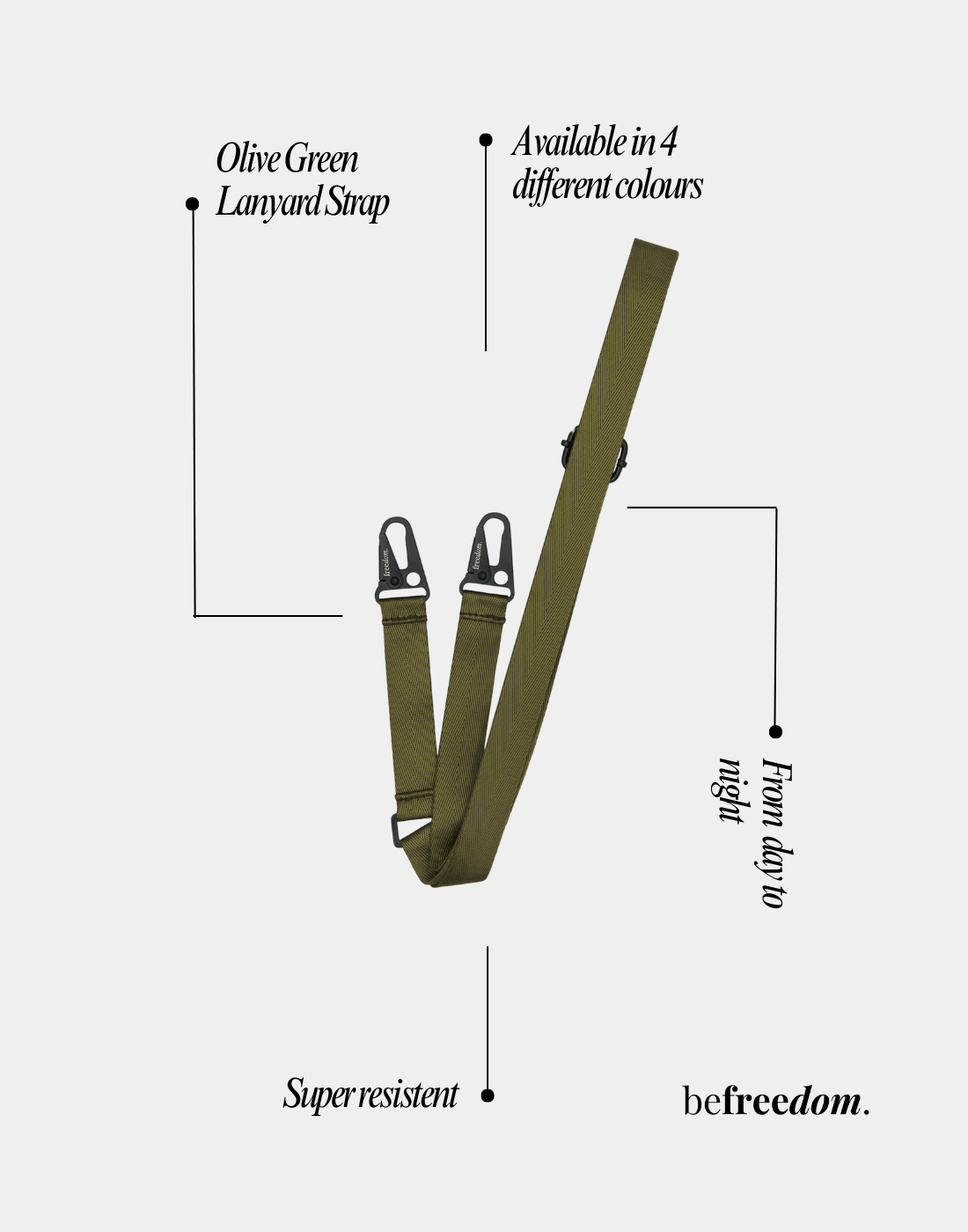 Bundle: Lanyard Strap + Phone Case