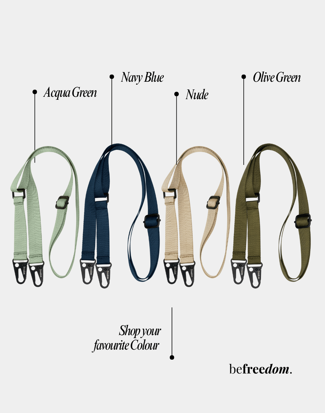 Bundle: Lanyard Strap + Phone Case