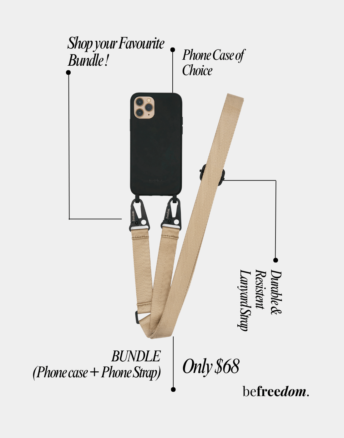 Bundle: Lanyard Strap + Phone Case