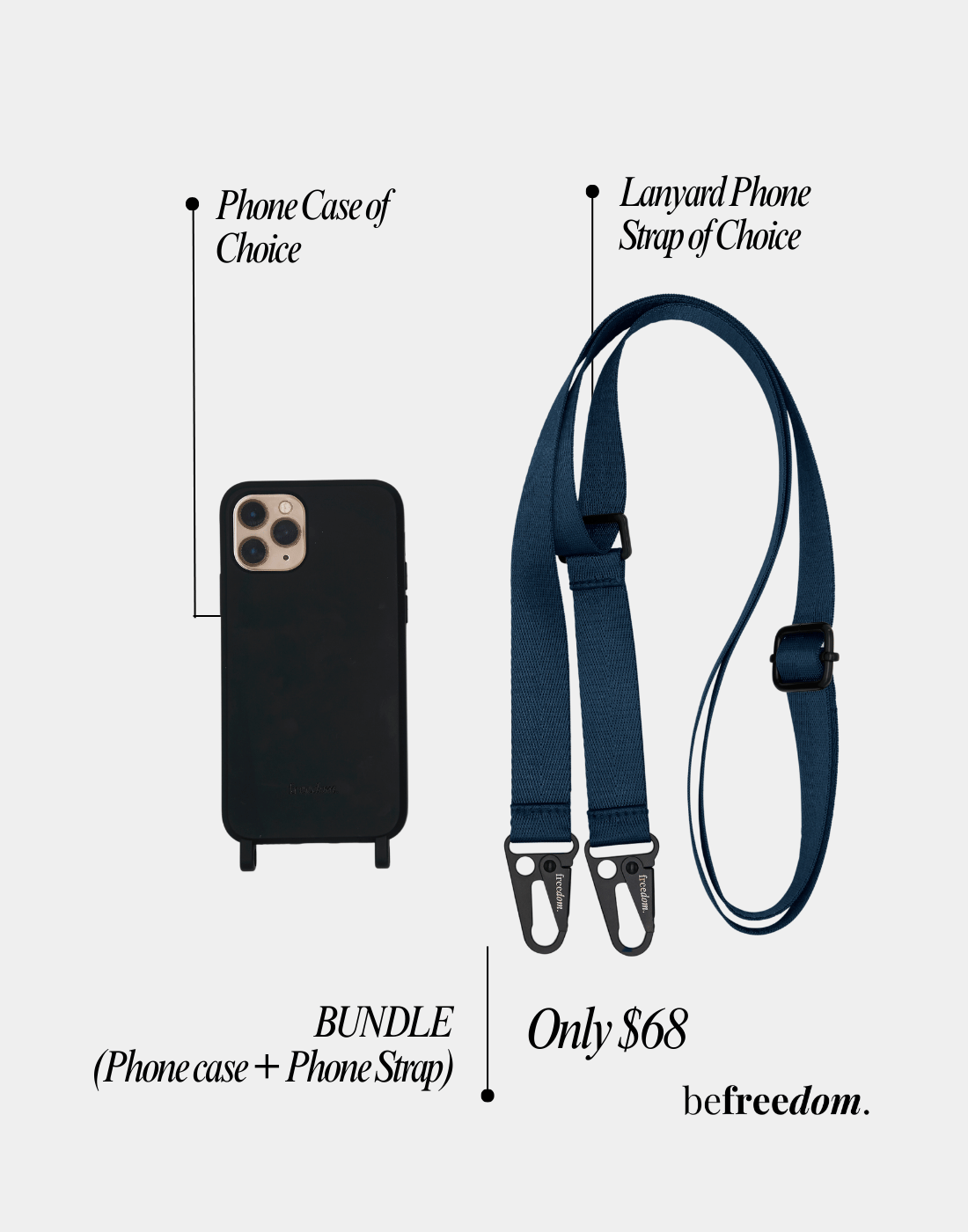 Bundle: Lanyard Strap + Phone Case