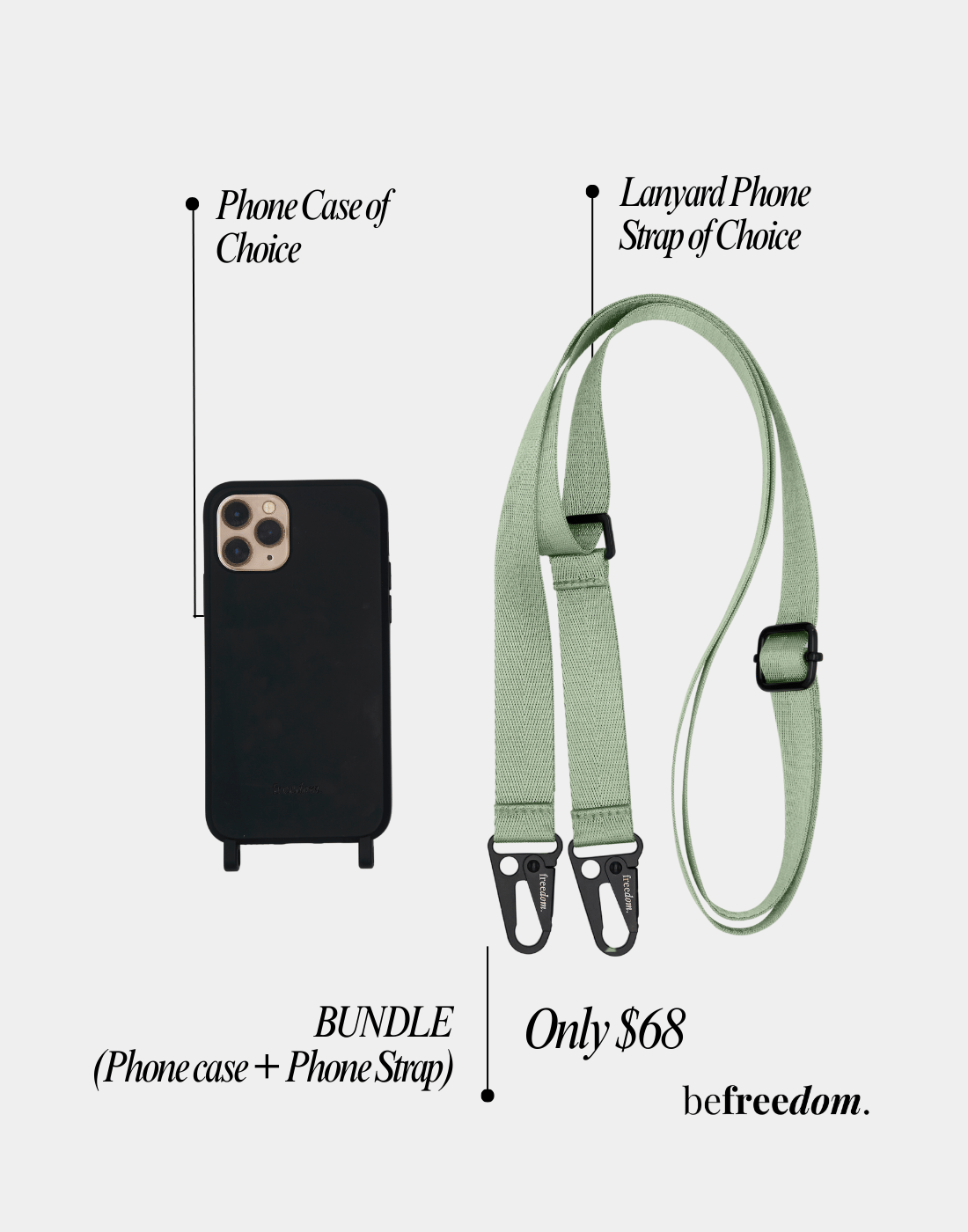 Bundle: Lanyard Strap + Phone Case