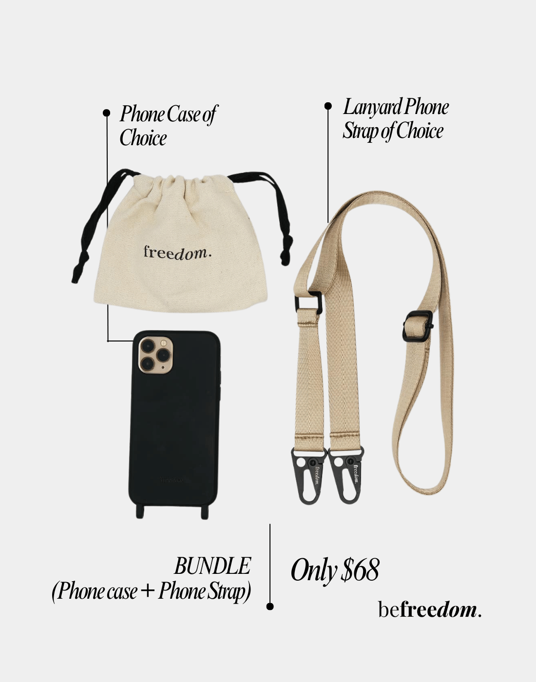 Bundle: Lanyard Strap + Phone Case